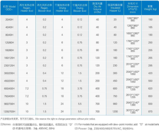 1646796623247015.png image.png