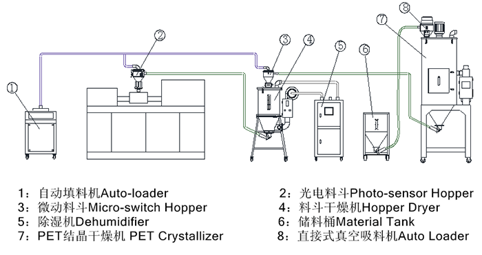 1646796832334096.png image.png