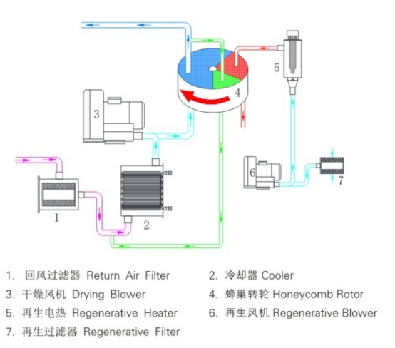 1646797518488150.png image.png