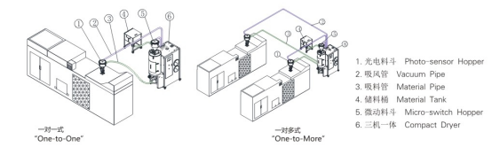 1646798136162412.png image.png