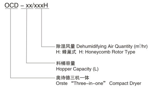 1646798142319228.png image.png